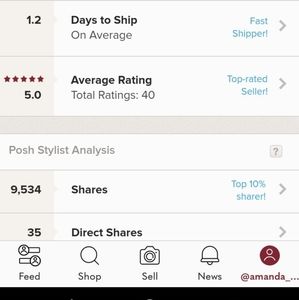 Fast shipping and five star rating!